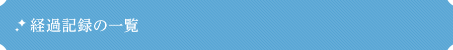 当院の治療実例集(症例集)